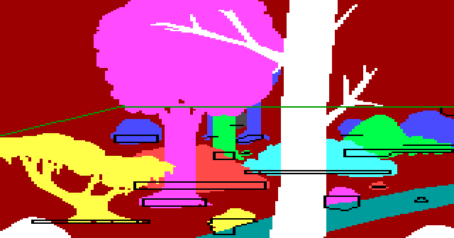 picture of the priority screen of a room
